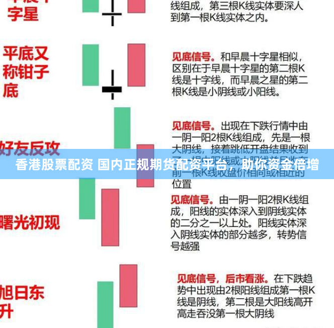 香港股票配资 国内正规期货配资平台，助你资金倍增