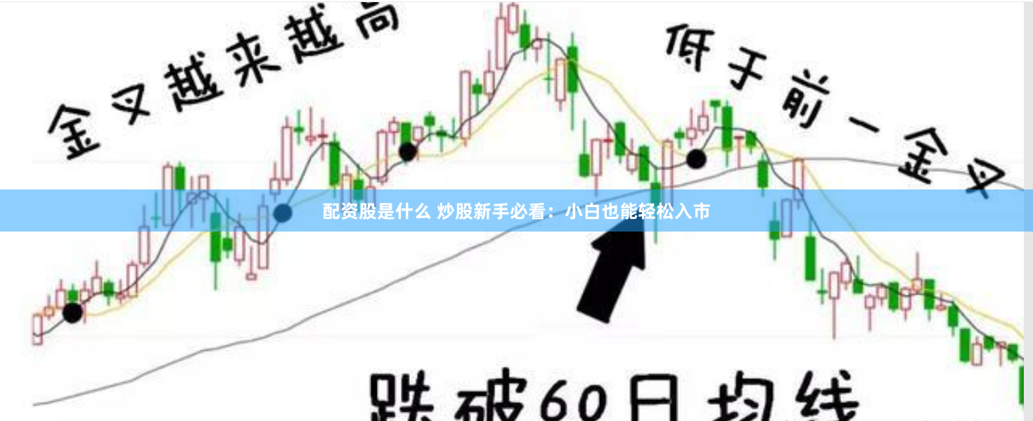 配资股是什么 炒股新手必看：小白也能轻松入市