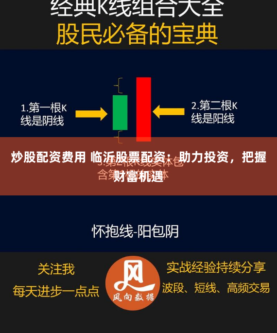 炒股配资费用 临沂股票配资：助力投资，把握财富机遇