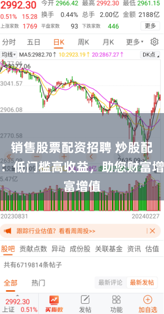 销售股票配资招聘 炒股配资：低门槛高收益，助您财富增值