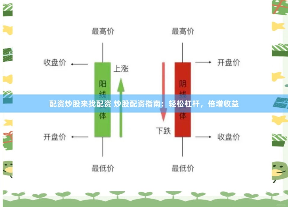配资炒股来找配资 炒股配资指南：轻松杠杆，倍增收益