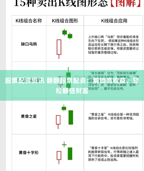 股票配资资讯 翻翻股票配资：解锁高收益，轻松翻倍财富