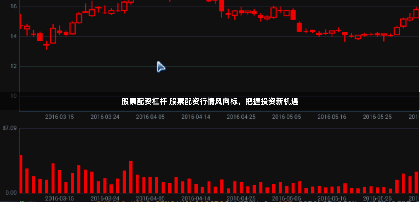 股票配资杠杆 股票配资行情风向标，把握投资新机遇