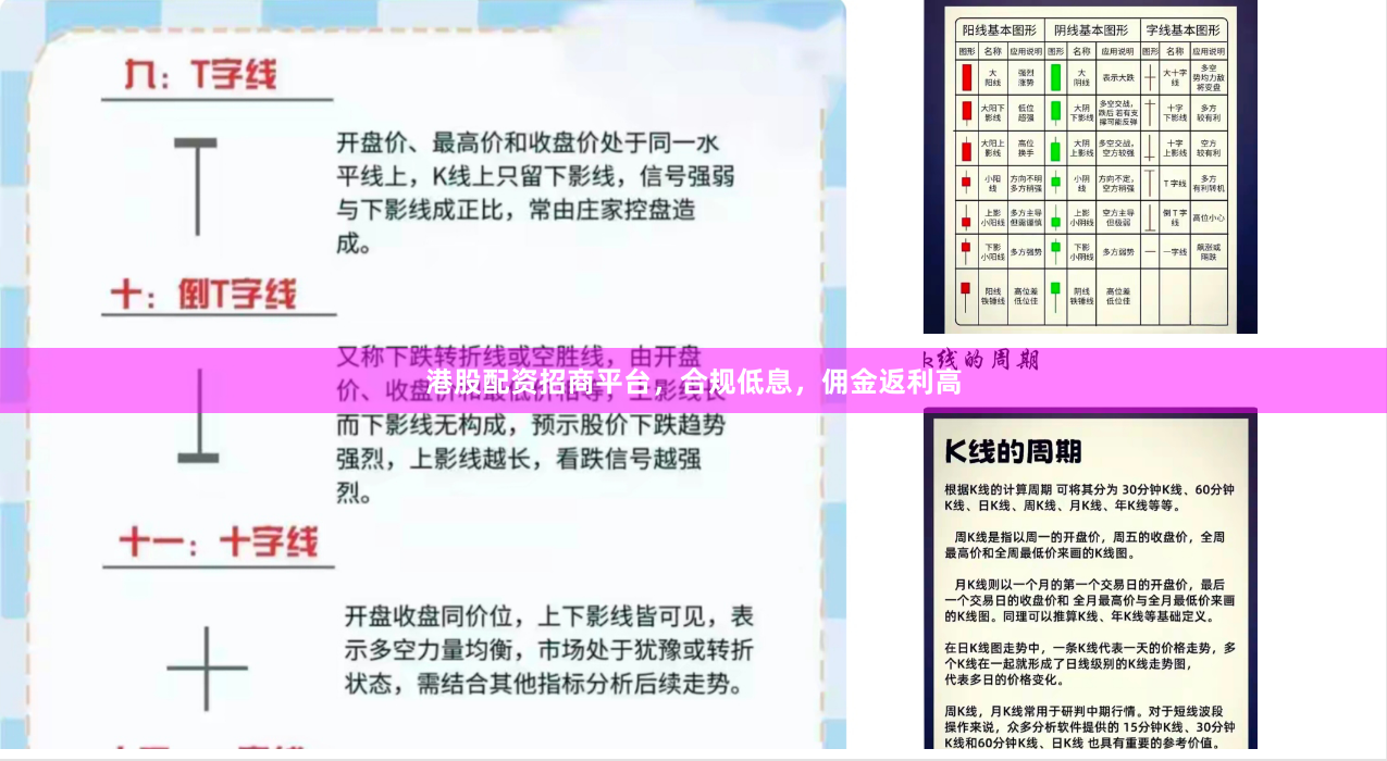 港股配资招商平台，合规低息，佣金返利高