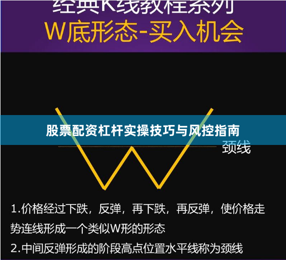 股票配资杠杆实操技巧与风控指南
