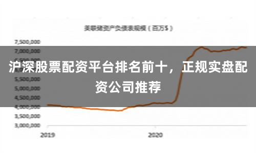 沪深股票配资平台排名前十，正规实盘配资公司推荐