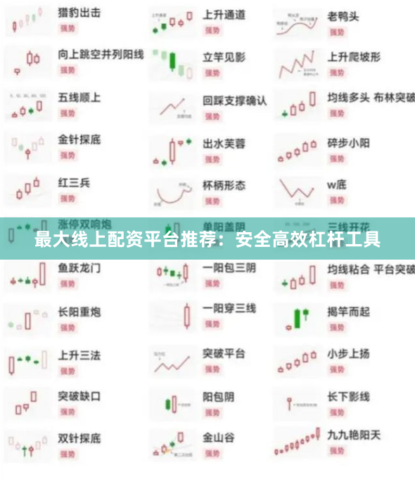 最大线上配资平台推荐：安全高效杠杆工具