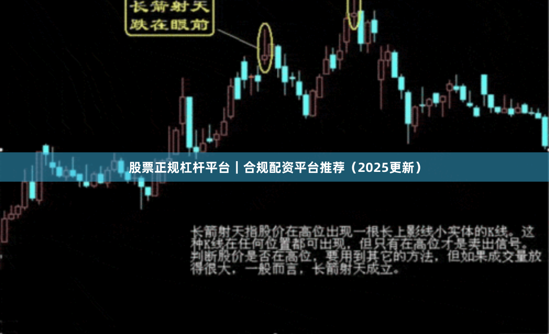 股票正规杠杆平台｜合规配资平台推荐（2025更新）